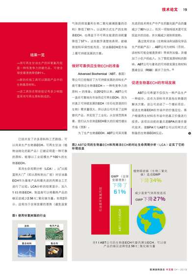 《歐洲涂料雜志中文版》（電子刊）2019第4期