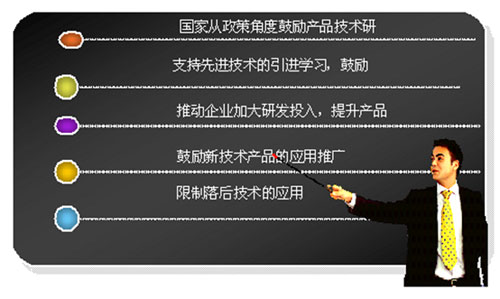圖表:客戶對提升建筑涂料產品技術的建議(資料來源:相關調研資料整理)