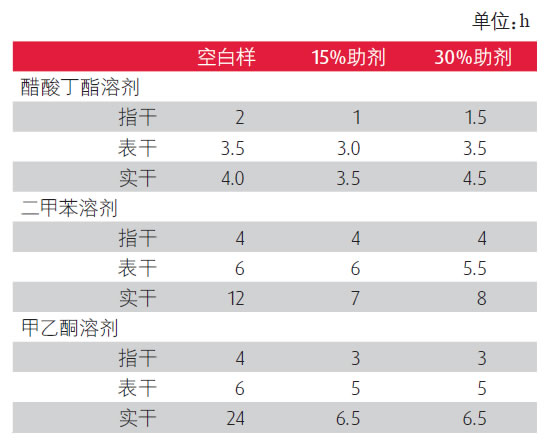 未命å?2.jpg 未命å?2.jpg