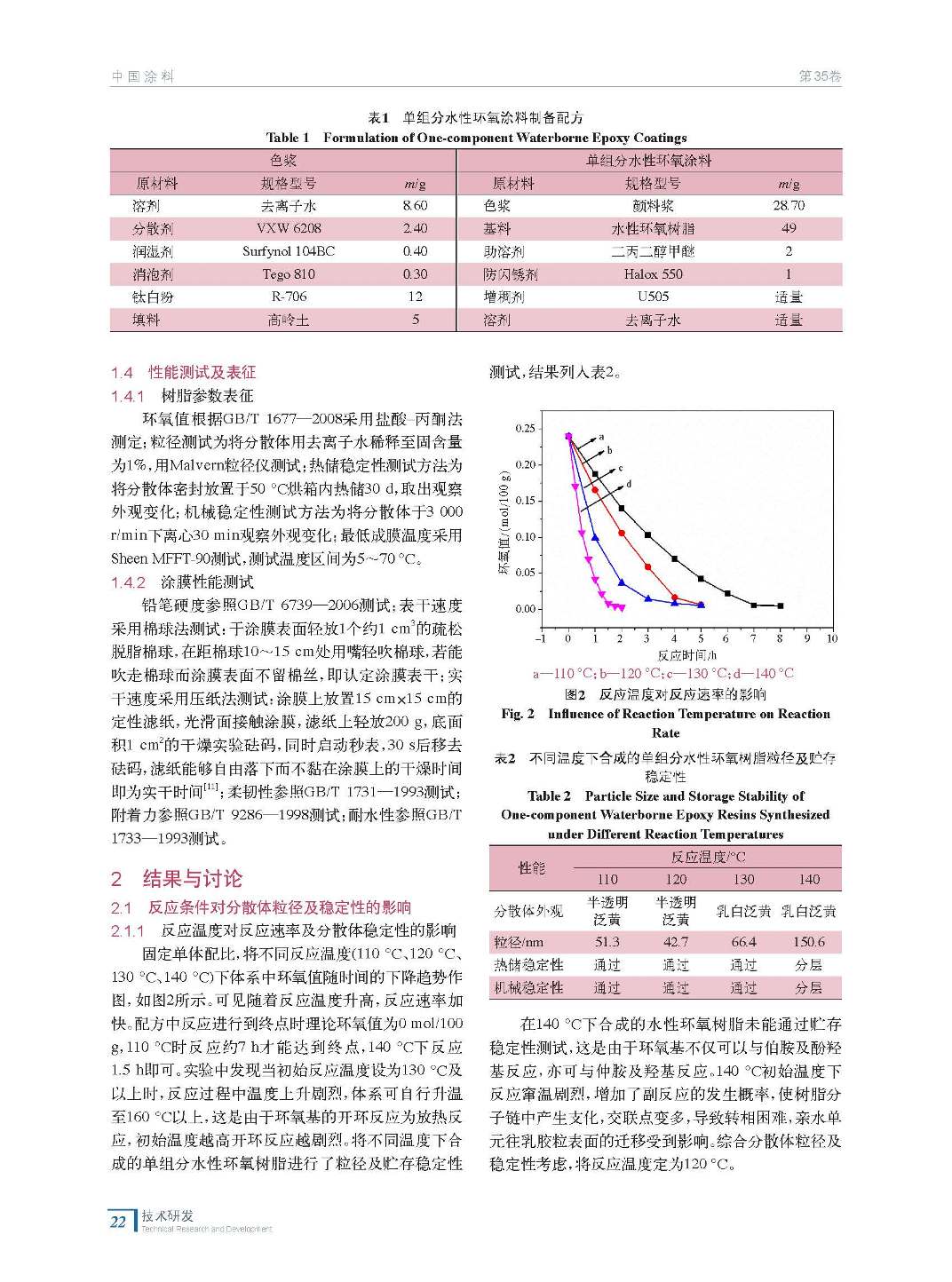 202001內文_頁面_22.jpg 202001內文_頁面_22.jpg