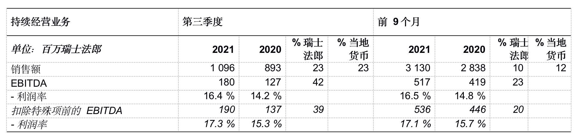 B6388966-2056-443B-A370-8F577A84B1A6.png B6388966-2056-443B-A370-8F577A84B1A6.png